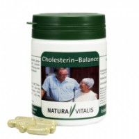 Equilibrio del Colesterol